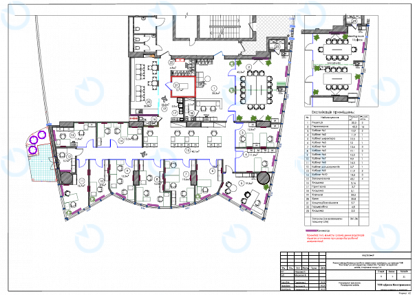 Оренда офісу 426 м.кв 16 поверх Gulliver (Гулівер) - фото 10