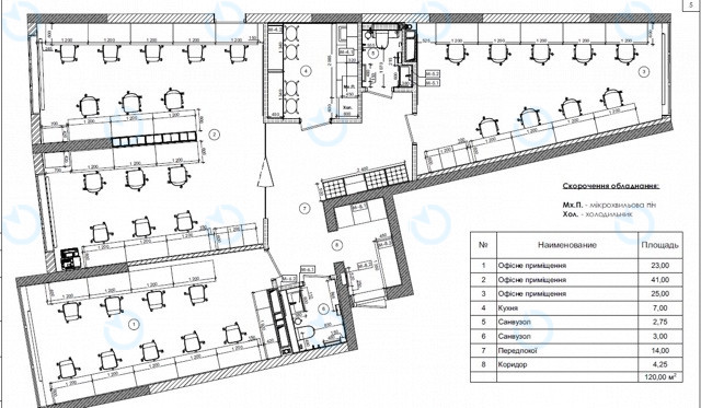 Аренда офиса 120 м.кв 3 этаж ЖК Cardinal - фото 15