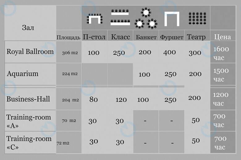 Зал Business Hall - фото 2